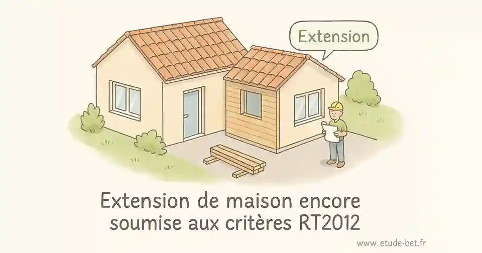 Extension de maison soumise rt2012