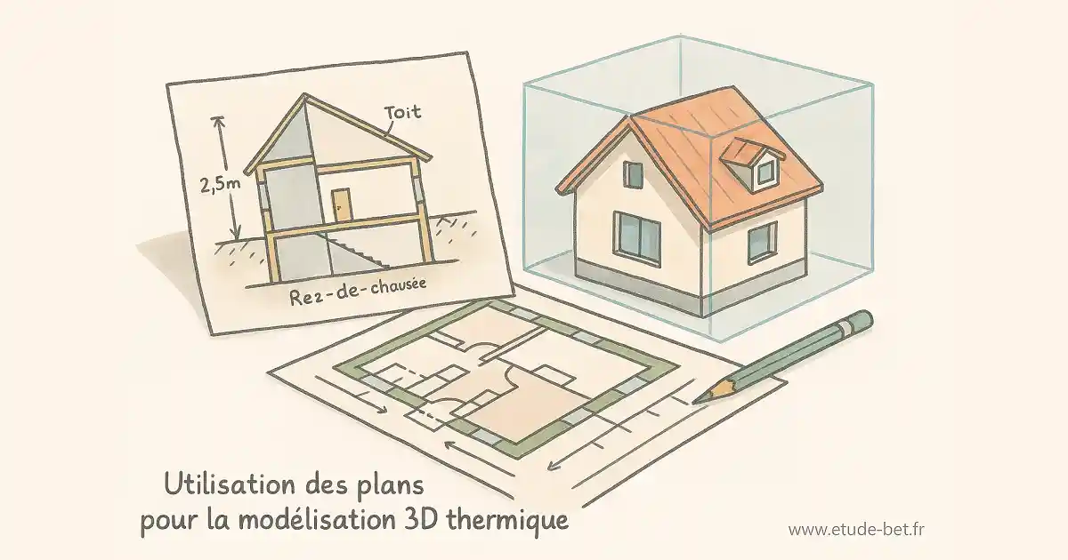 Plans architecturaux pour modélisation thermique