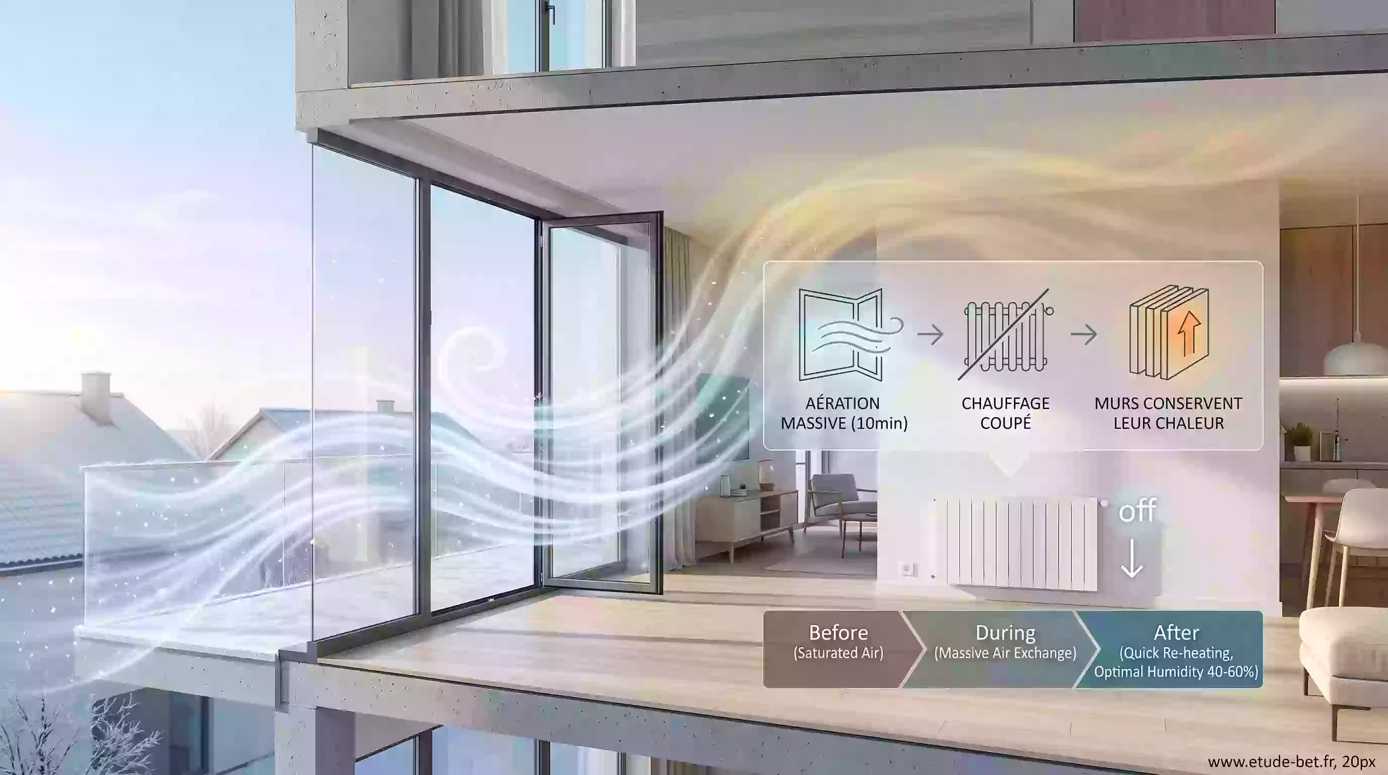 Fenêtre grande ouverte pour l'aération quotidienne de 10 minutes d'une maison neuve en hiver