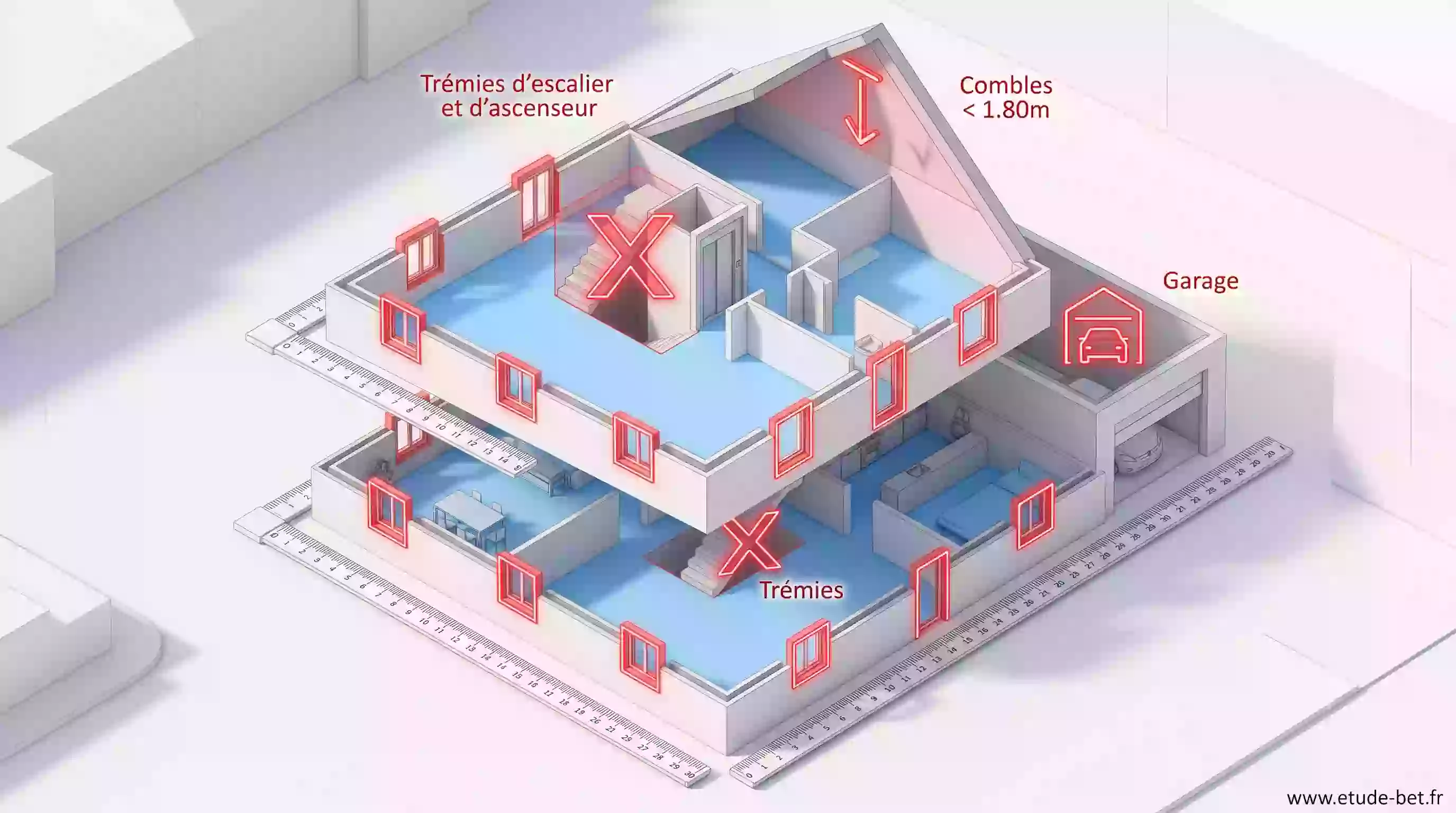 Illustration du calcul de la surface de plancher avec les déductions prévues par le code de l'urbanisme