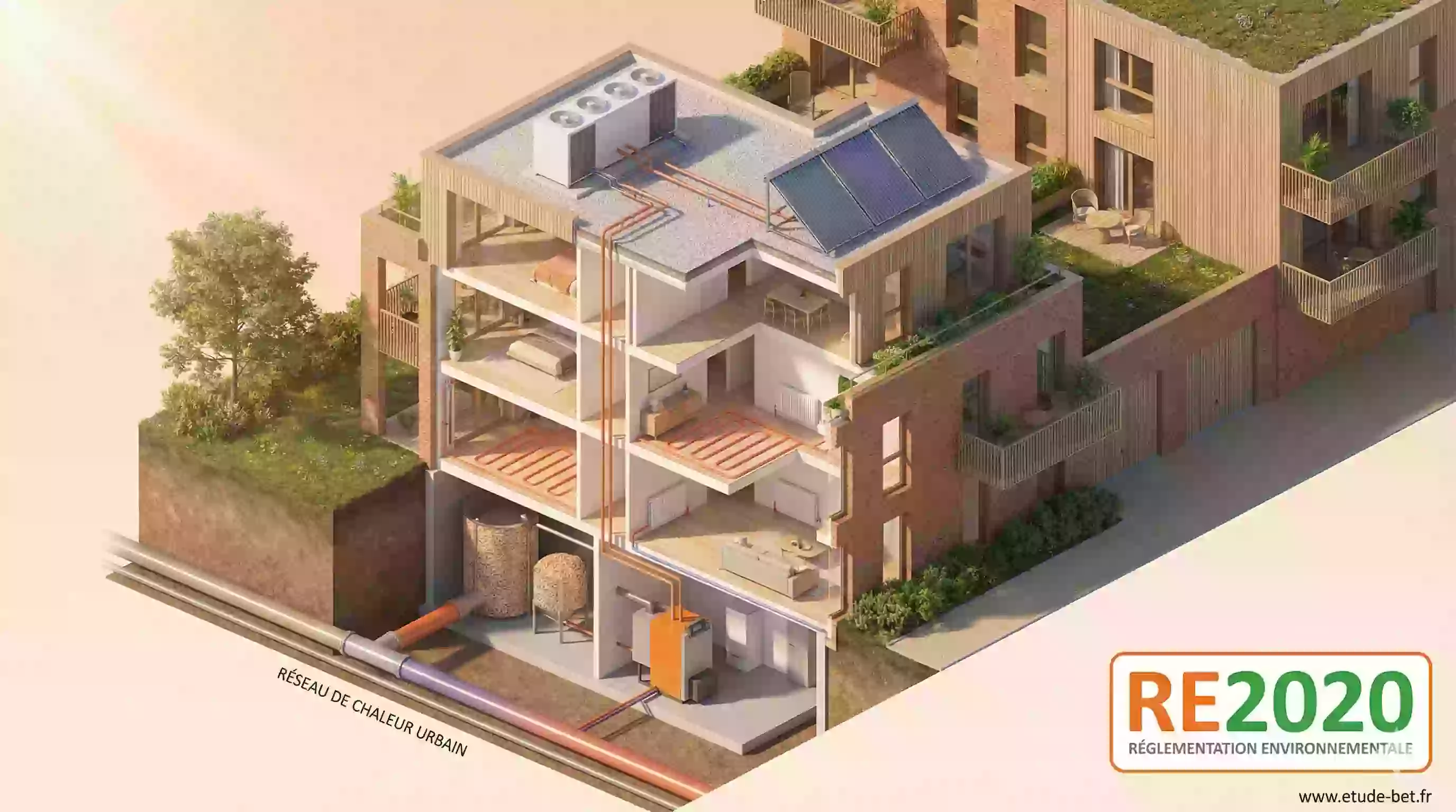 Chauffage en immeuble collectif : quelles solutions en re2020 ?