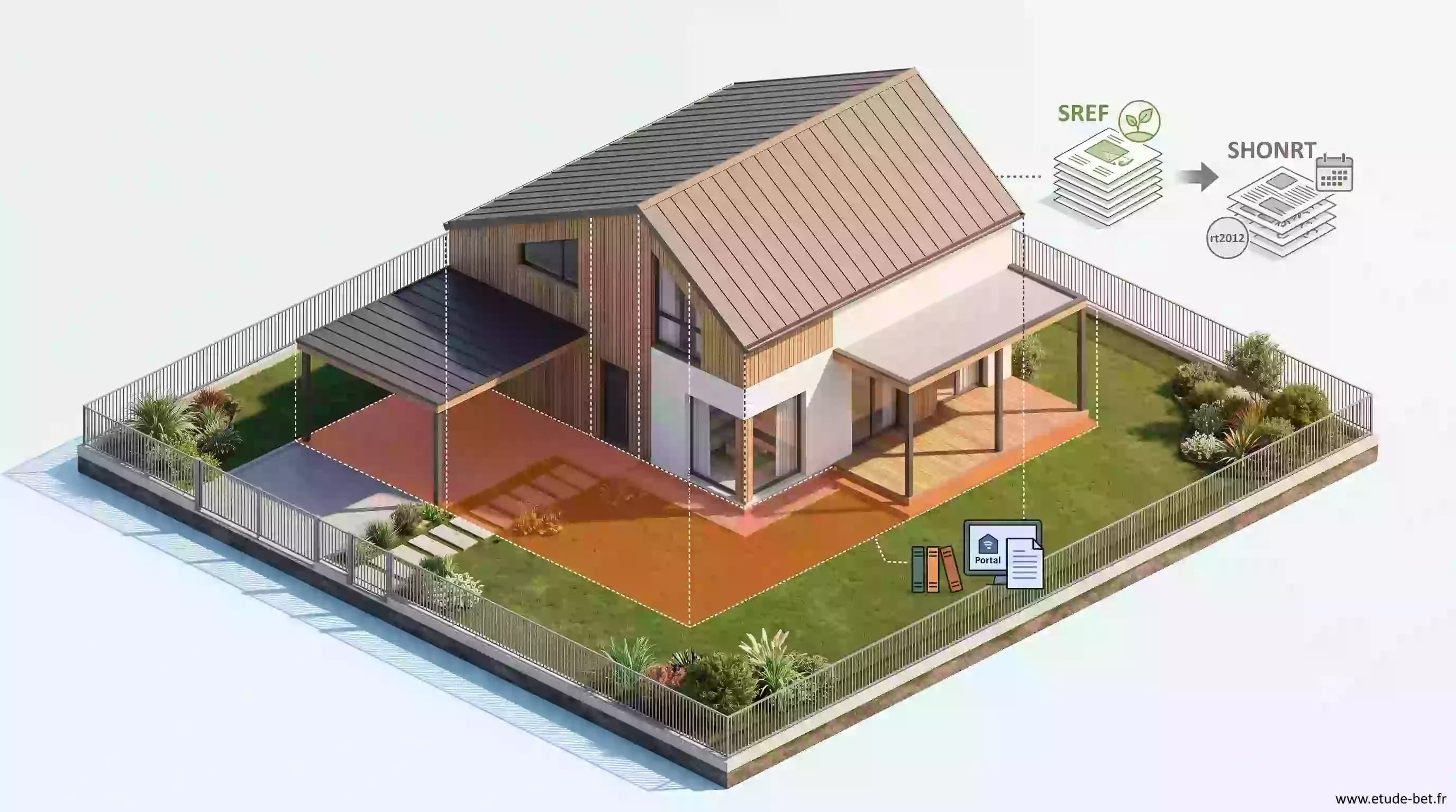 Schéma de l'emprise au sol d'une maison avec projection verticale du volume bâti, débords et carport compris
