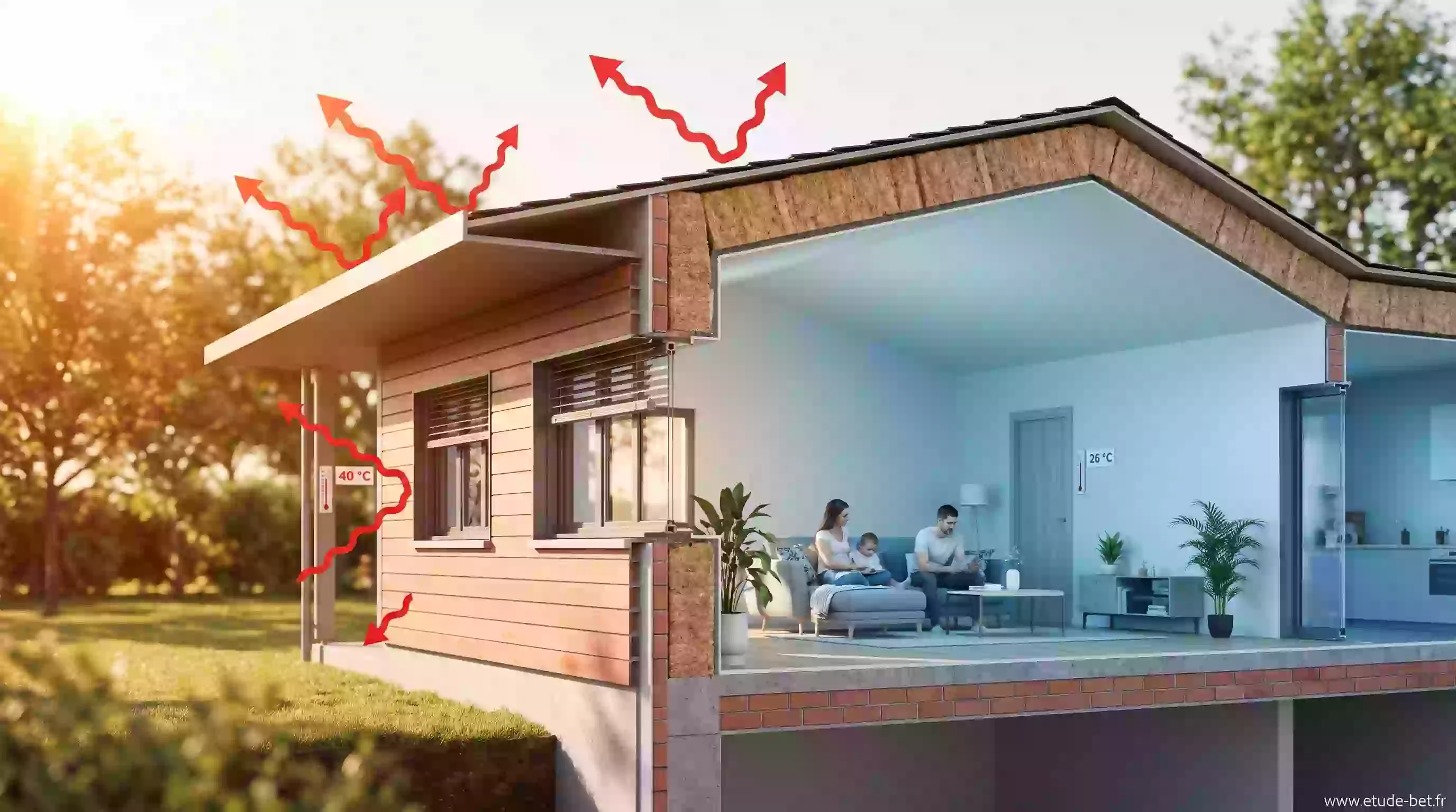 Coupe pédagogique d'une maison re2020 montrant isolation, inertie des murs, étanchéité à l'air et casquette solaire