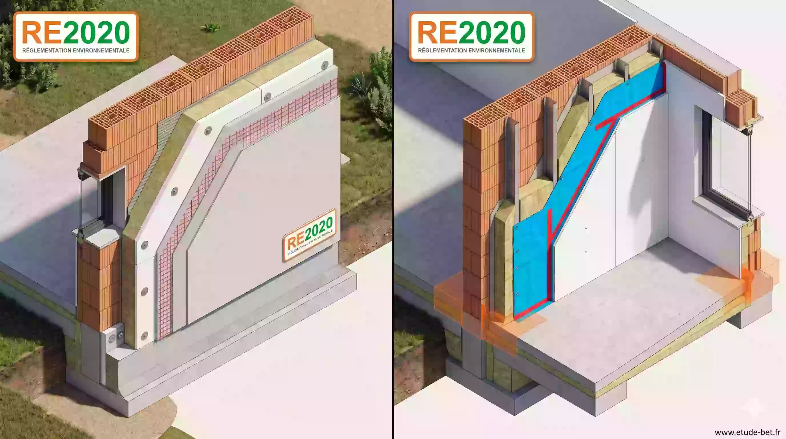 ITE ou ITI : bien isoler ses murs en re2020