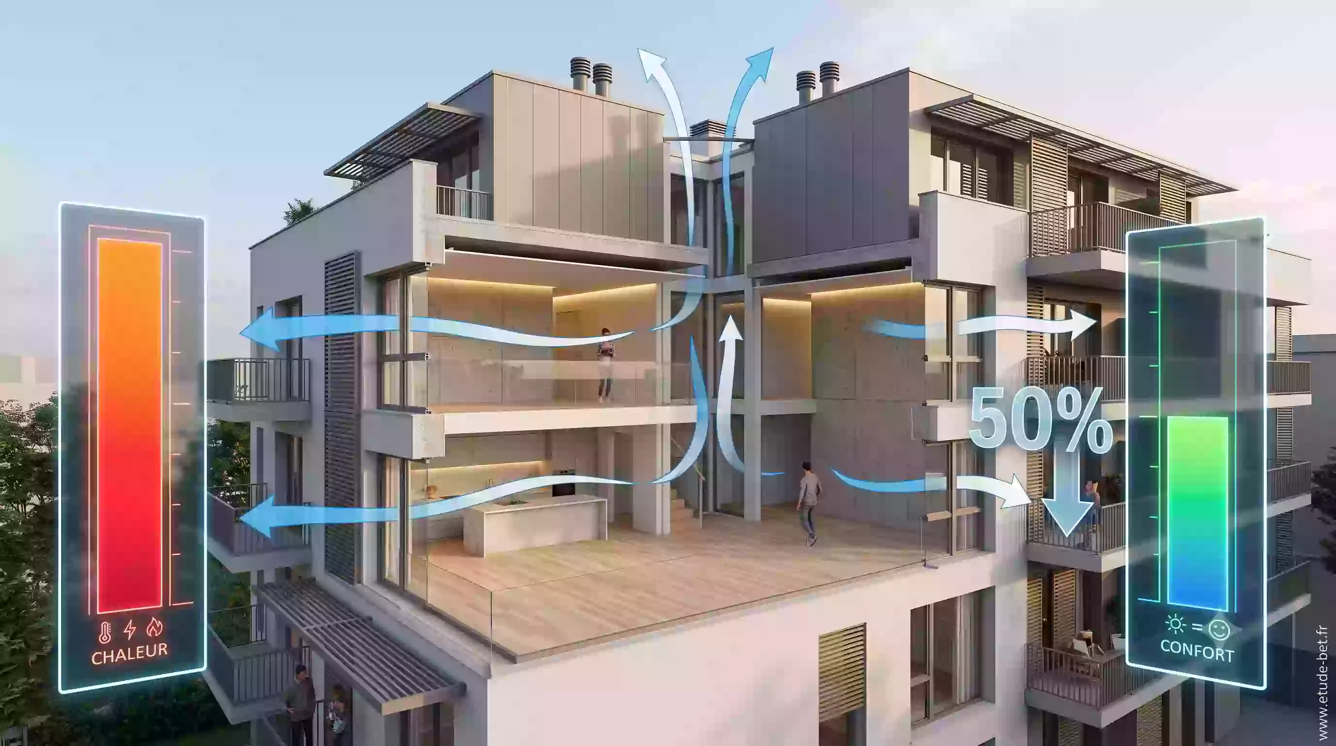 Schéma d'un logement traversant avec circulation d'air entre deux façades opposées
