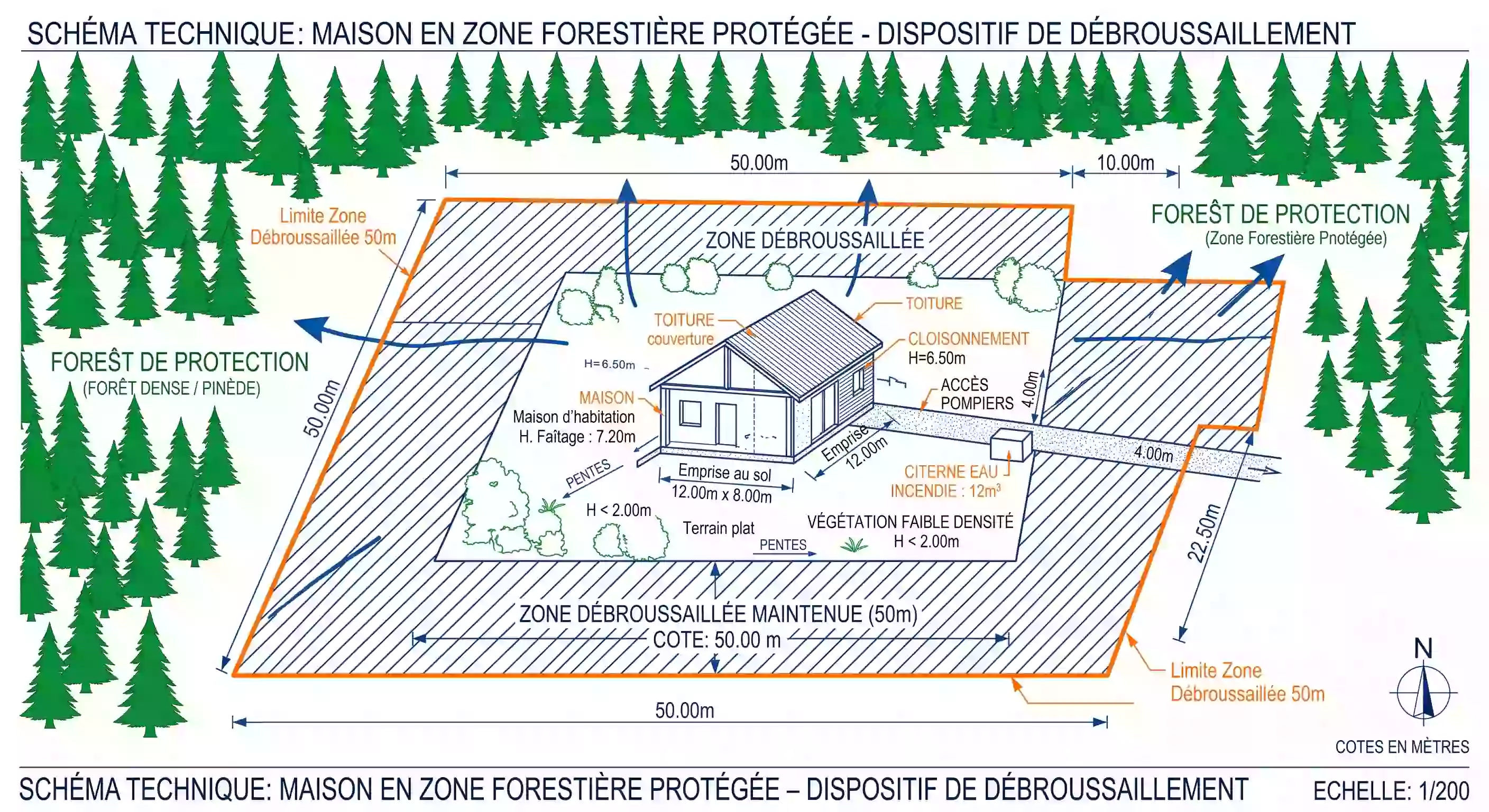 Maison en zone forestière protégée par une zone débroussaillée de 50 mètres