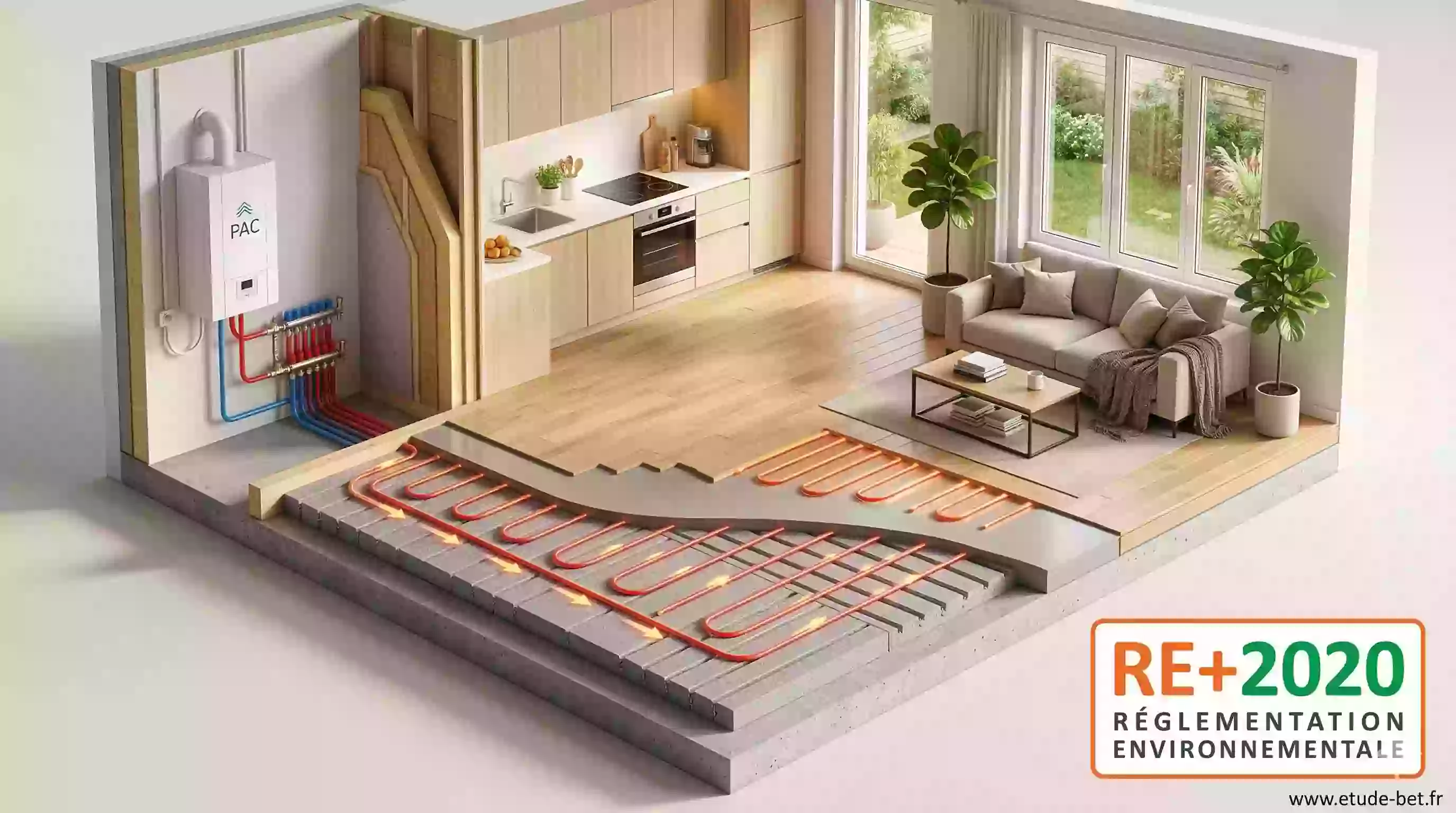 Plancher chauffant hydraulique et re2020 : le guide