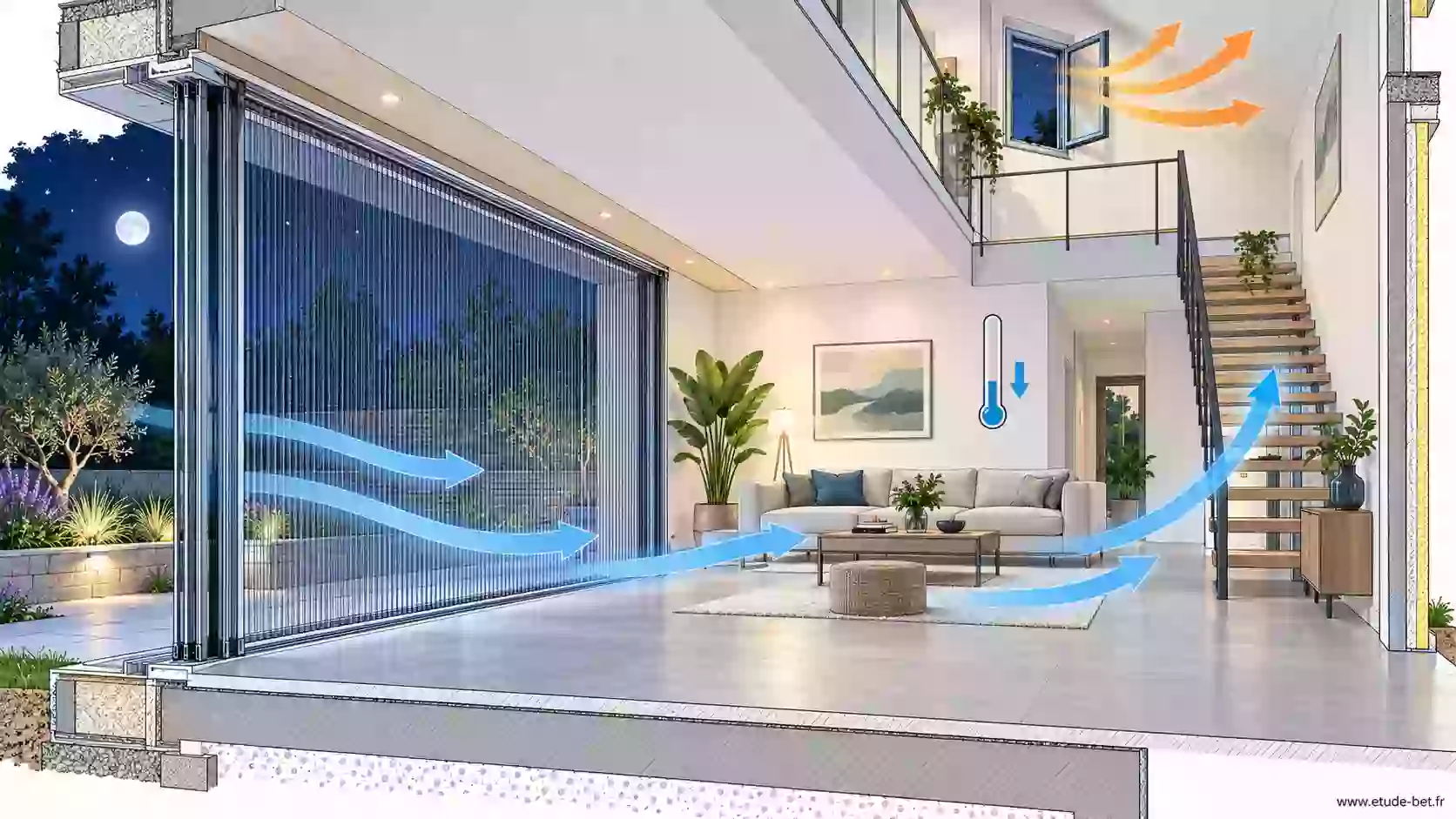 Baie vitrée ouverte la nuit avec moustiquaire déployée pour rafraîchir la maison par surventilation nocturne