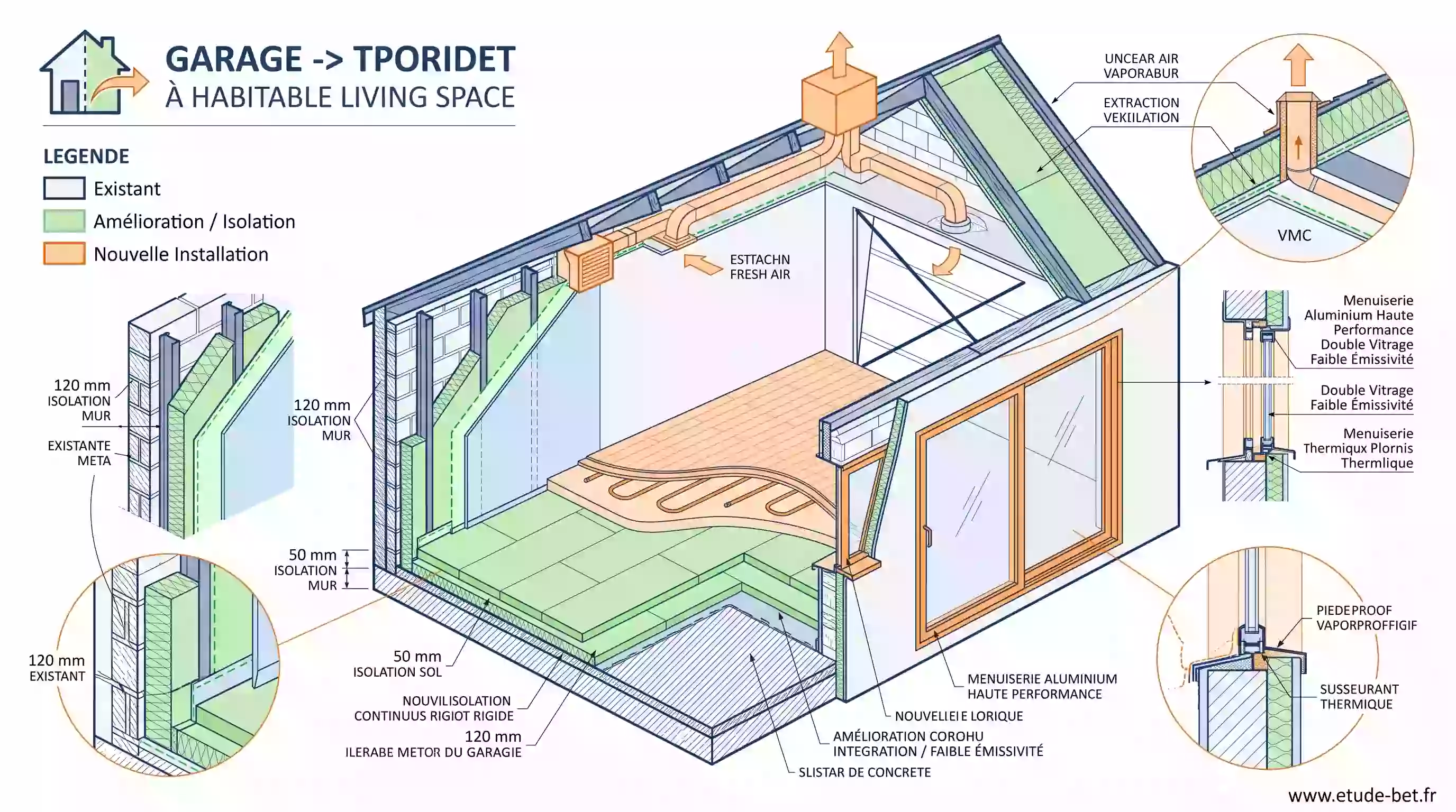 Transformation d'un garage en pièce de vie : isolation des murs et du sol, porte de garage remplacée par une baie vitrée